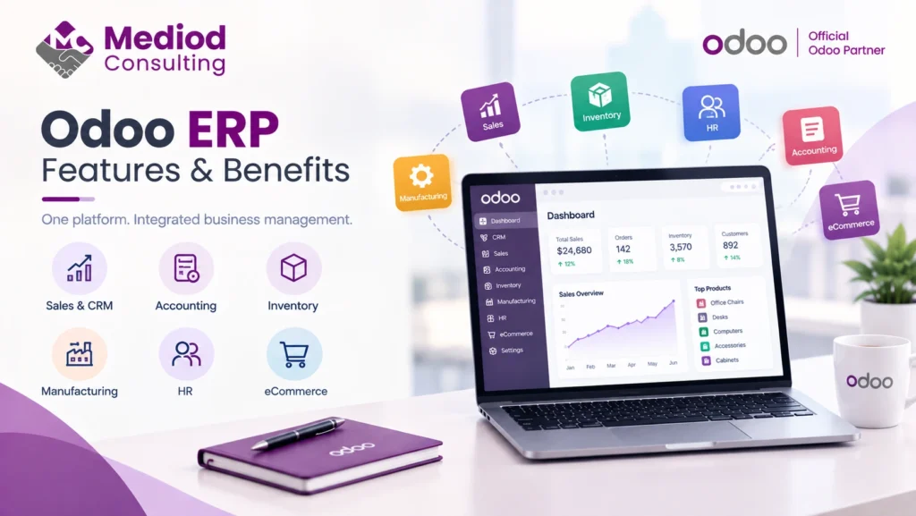 Odoo ERP features and benefits including CRM, sales, accounting, inventory, manufacturing, HR, and eCommerce