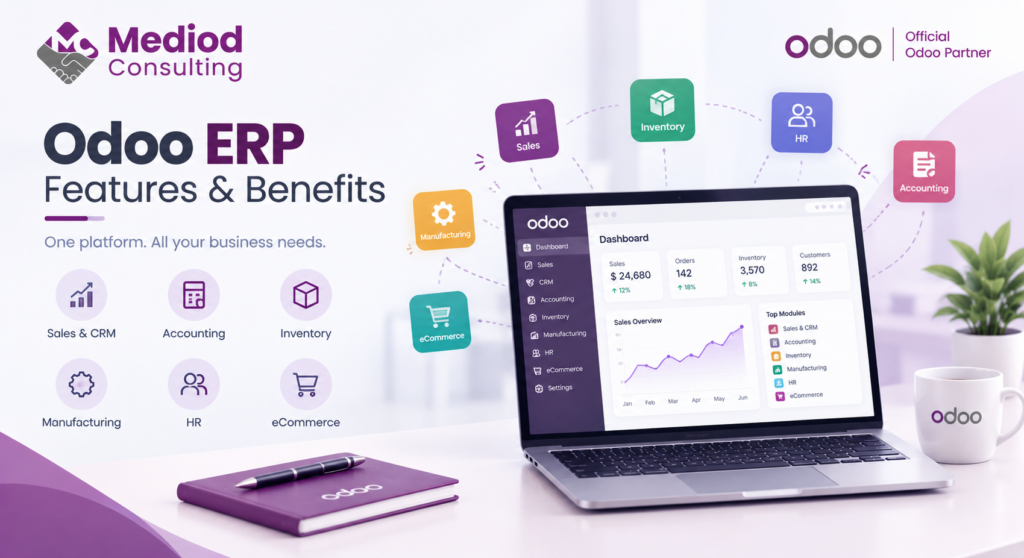 Odoo ERP features and benefits including CRM, sales, accounting, inventory, manufacturing, HR, and eCommerce