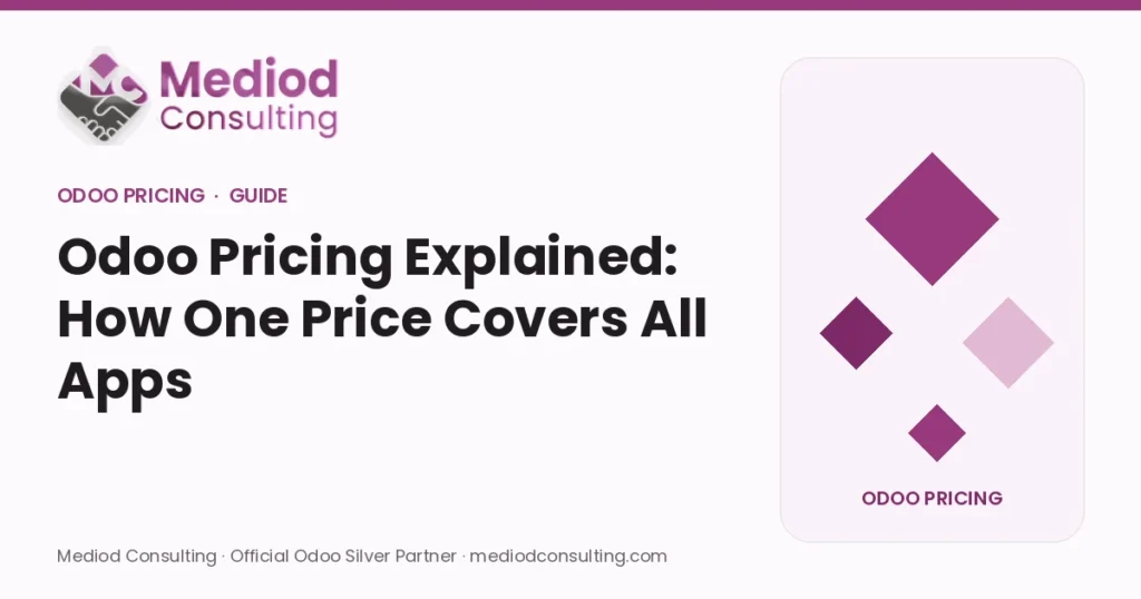 Odoo Pricing Explained: How One Price Covers All Apps – Mediod Consulting Odoo Pricing guide cover