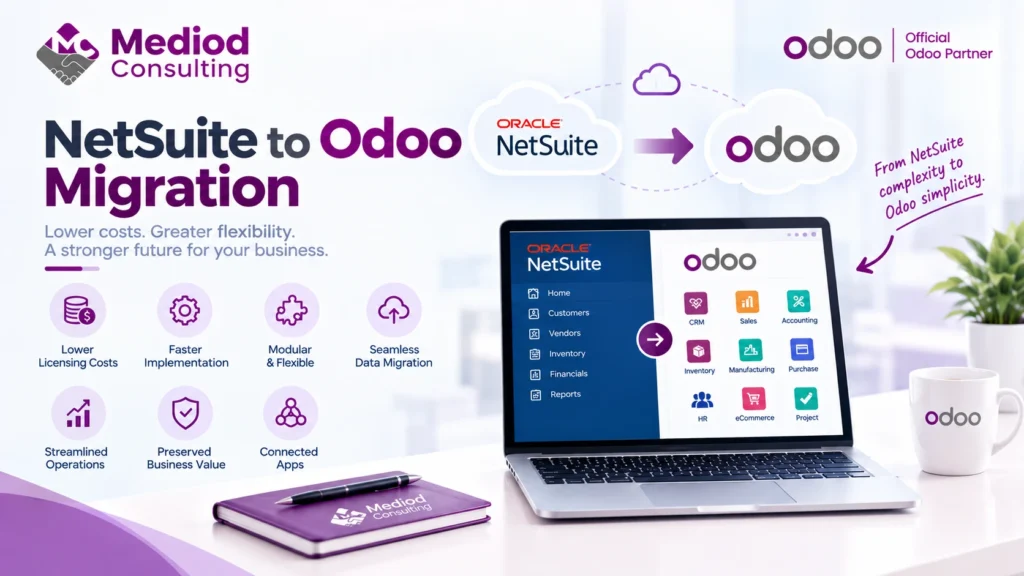 NetSuite to Odoo migration showing ERP data transfer, cost optimization, flexible operations, and connected business applications