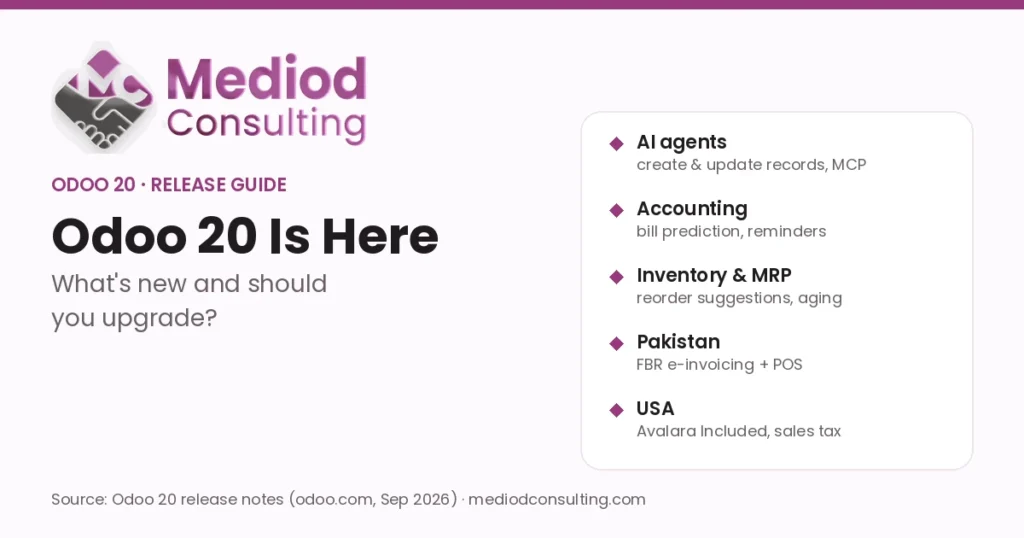 Odoo 20 release: new AI agents, accounting, inventory and country features