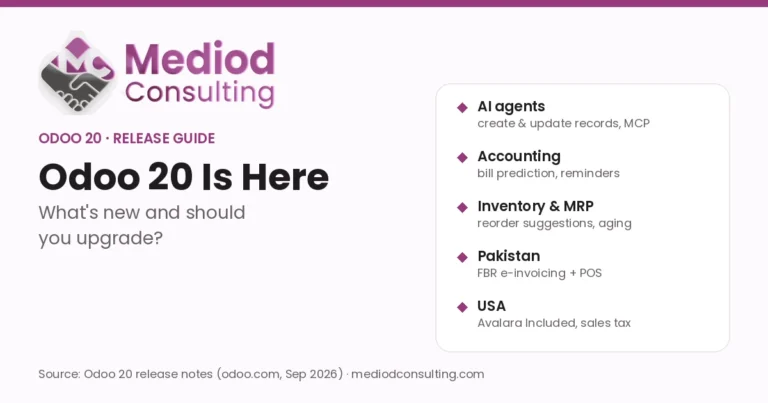 Odoo 20 Is Here: What’s New and Should You Upgrade?
