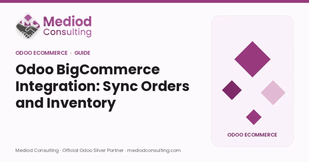 Odoo BigCommerce Integration: Sync Orders and Inventory – Mediod Consulting Odoo eCommerce guide cover