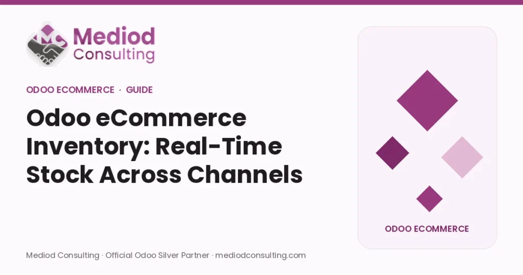 Odoo eCommerce Inventory: Real-Time Stock Across Channels – Mediod Consulting Odoo eCommerce guide cover