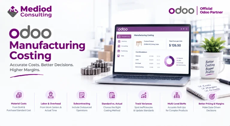 Odoo Manufacturing Costing: How to Calculate Product Costs