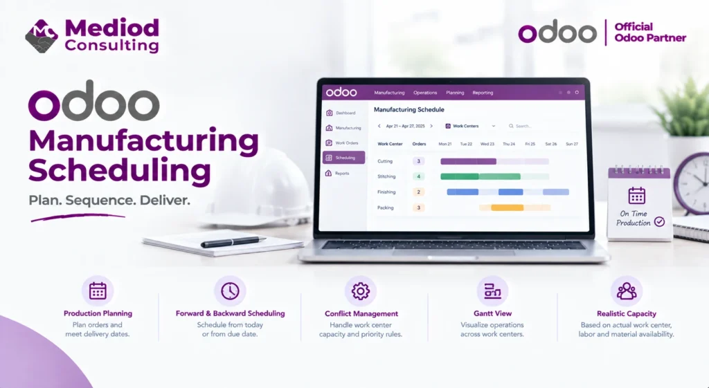 Odoo Manufacturing Scheduling with work center planning and Gantt view