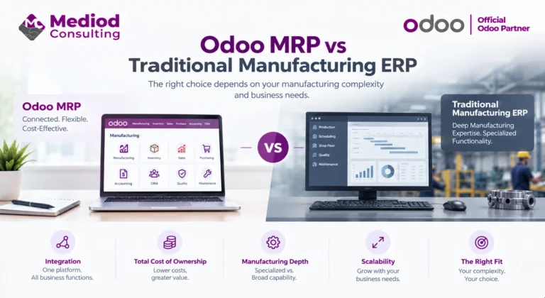 Odoo MRP vs Traditional Manufacturing ERP: Which Fits You?