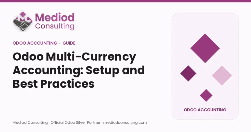 Odoo Multi-Currency Accounting: Setup and Best Practices – Mediod Consulting Odoo Accounting guide cover