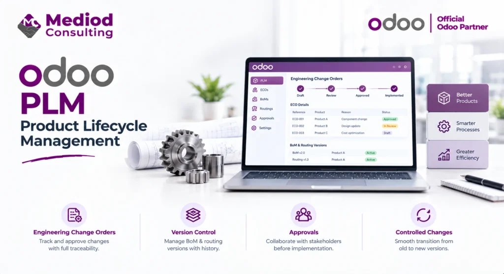 Odoo PLM product lifecycle management with engineering change orders and version control