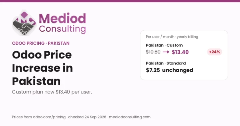 Odoo Price Increase in Pakistan: Custom Plan Now $13.40 per User