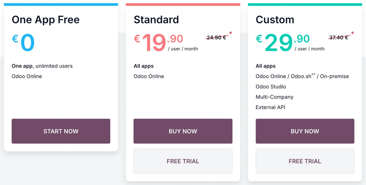 Archived Odoo pricing page in euros from January 2026: Custom €29.90 (list €37.40)