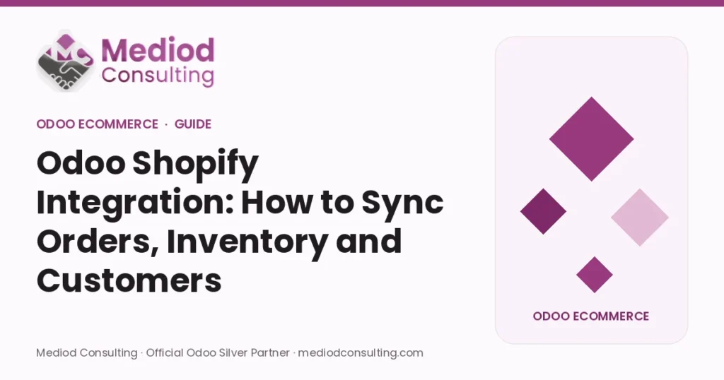 Odoo Shopify Integration: How to Sync Orders, Inventory and Customers – Mediod Consulting Odoo eCommerce guide cover
