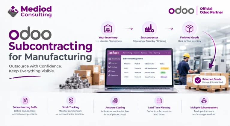 Odoo Subcontracting for Manufacturing: How It Works