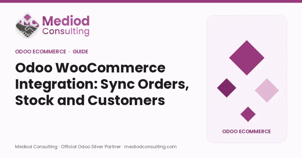 Odoo WooCommerce Integration: Sync Orders, Stock and Customers – Mediod Consulting Odoo eCommerce guide cover